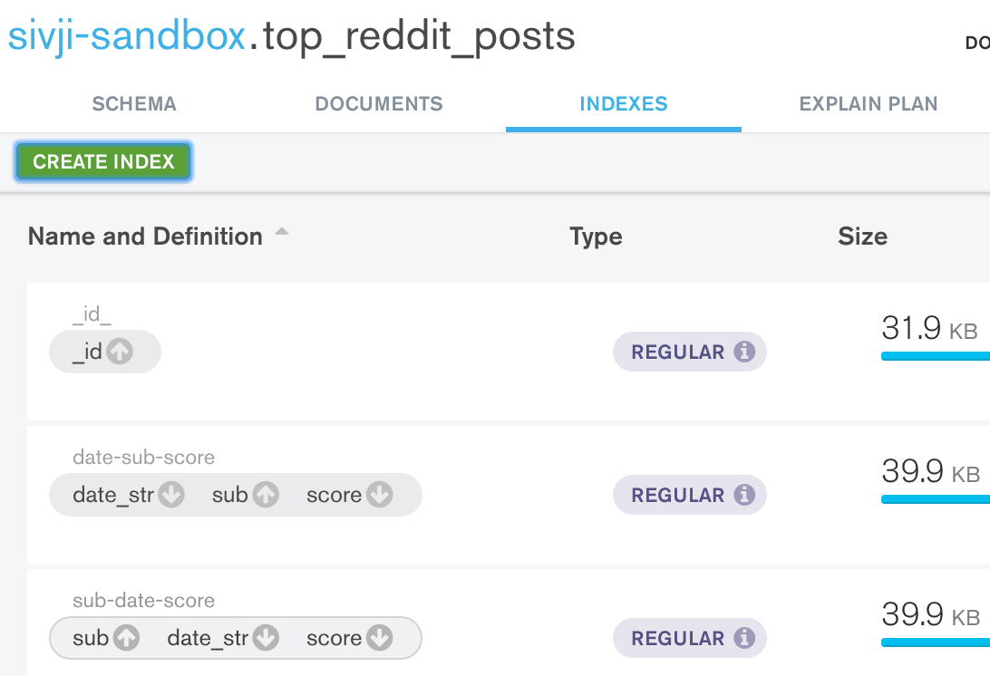 Creating an Index in MongoDB