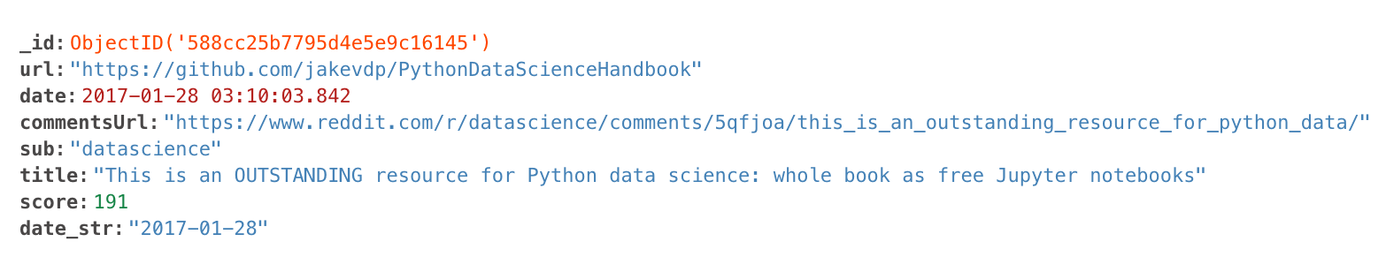 Sample Document