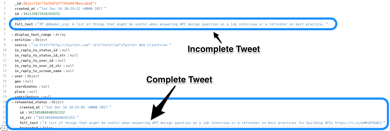 Schema for rewtweet